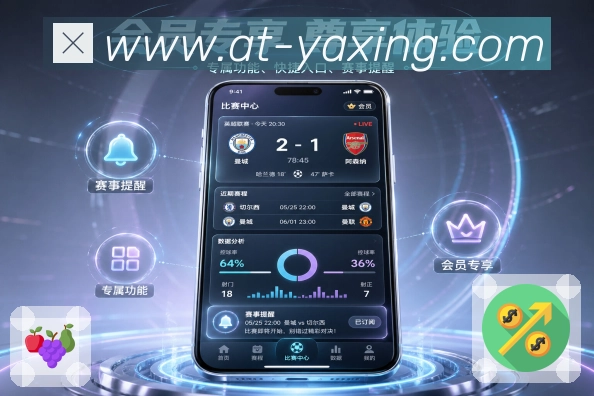 <strong>亚星官网</strong>赛后复盘App功能